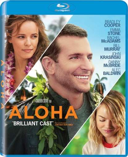ALOHA / (UVDC)-ALOHA / (UVDC)